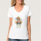 Immaculate Heart of Mary