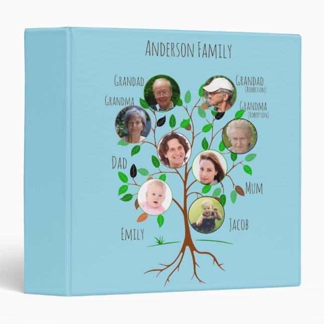 Immediate Family Custom Photo Tree Binder (Front/Spine)