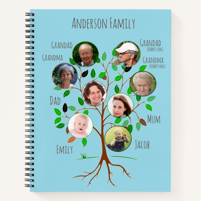 Immediate Family Photo Tree Notebook (Front)