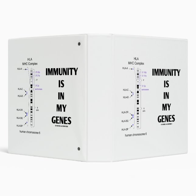 Immunity Is In My Genes Immunology Chromosome 6 Binder (Background)