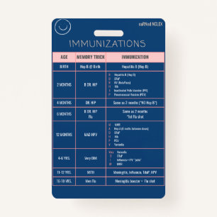 Immunization Quick Reference Badge