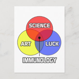Immunology .. Science Art Luck Postcard