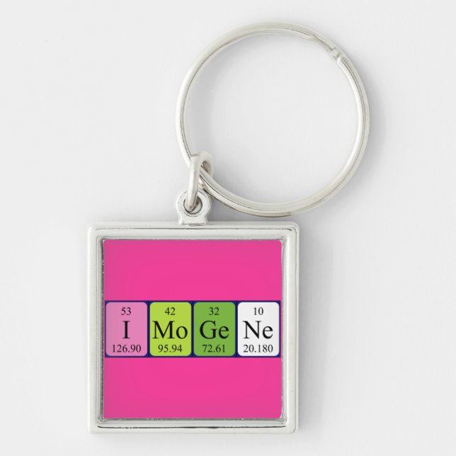 Imogene periodic table name keyring (Front)