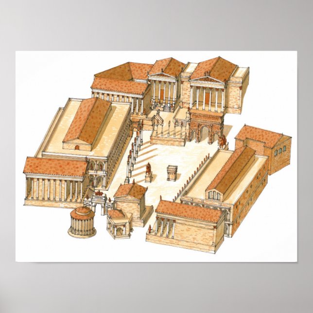 Imperial Forum. Rome. Aerial view Poster (Front)