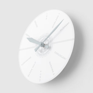 IMPERIAL SECURITY BUREAU ROUND CLOCK