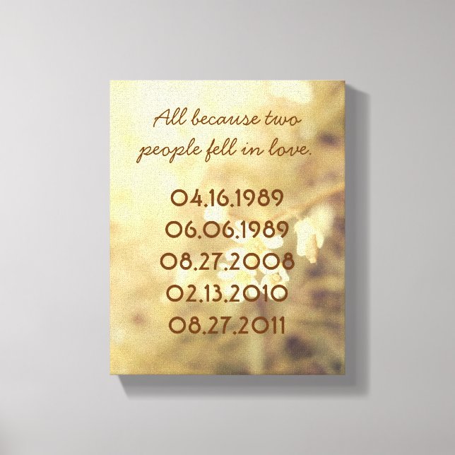 Important Dates Canvas (Front)