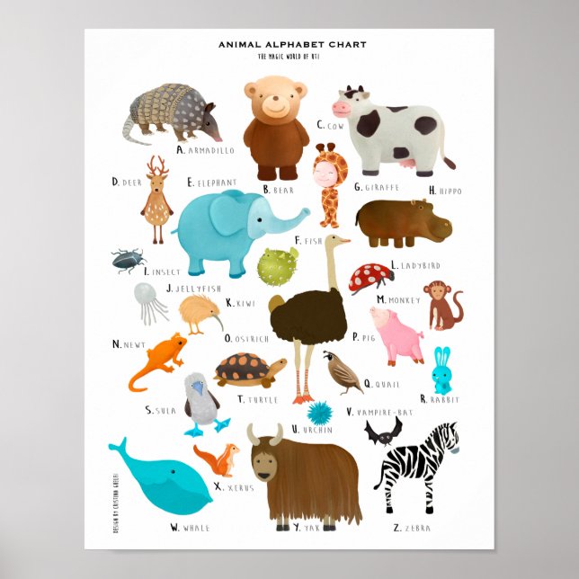 impression d'affiche par Cristina Ghelfi (Devant)