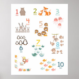 Impression de chiffres de nursery pour chambre d'e