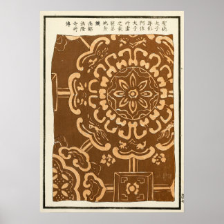 Impression de motif d'émail chinois de 1880