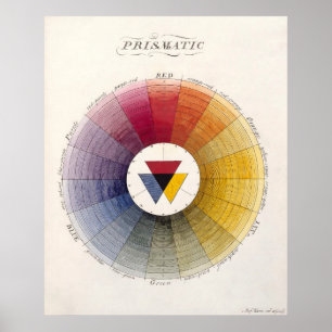 Impression de roue couleur prismatique