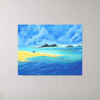 Impression de toile étirée