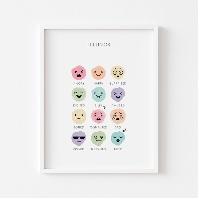 Impression du graphique des sentiments pastel (Créateur téléchargé)