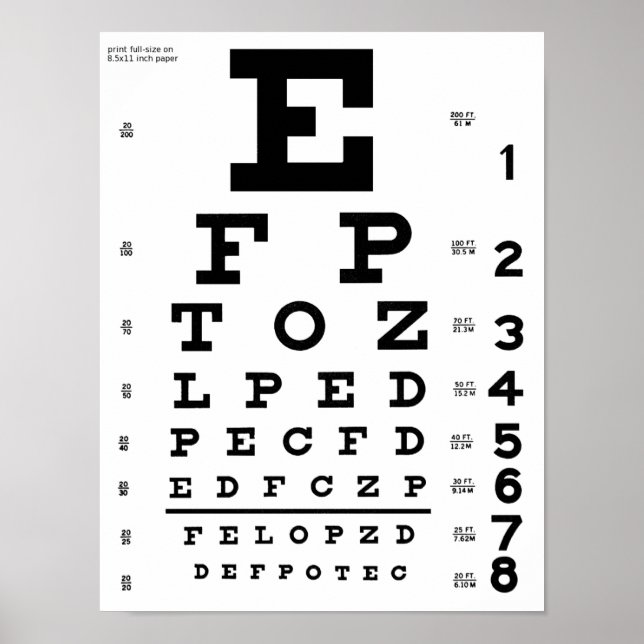 Impression du graphique oeil (Devant)