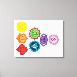 Impression en toile 7 chakras