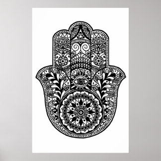 Impression main Hamsa
