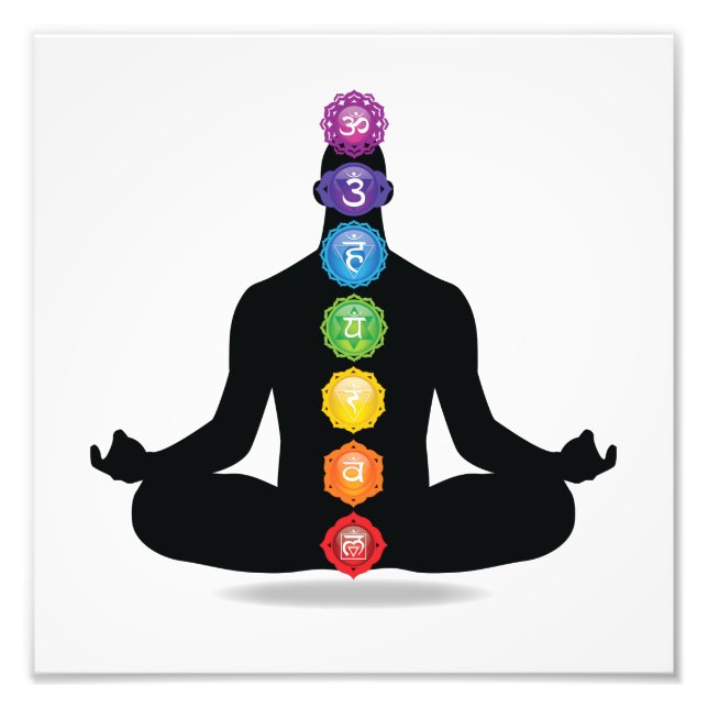 Impression Photo 7 Chakra Homme Silhouette (Devant)