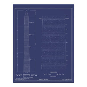 Impression Photo Affiche Vintage des plans directeurs du Monument d