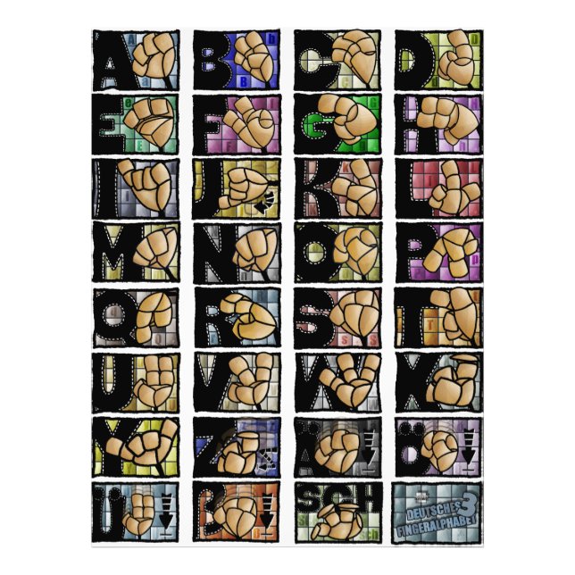 Impression Photo Alphabet numérique allemand 3 (2025) (Devant)