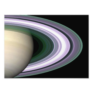 Impression Photo Anneaux de Saturne
