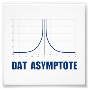 Impression Photo Asymptote de Dat