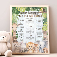 Blue Jungle Animaux 1er Anniversaire Statistiques