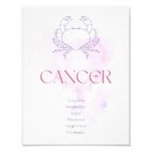 Cancer Zodiac
