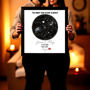 Impression Photo Carte des étoiles d'astrologie personnalisée : Vot