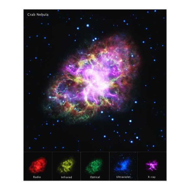 Impression Photo Crabe Nebula Supernova Remnant Hubble Composite (Devant)