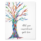 Créez Votre Propre Devis De Motivation Inspiration