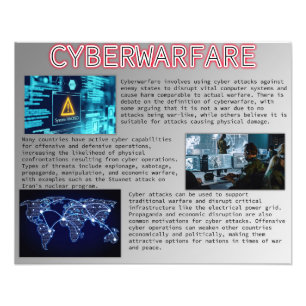 Impression Photo Cyberguerre