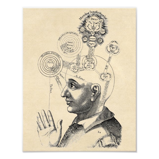 Impression Photo Esprit et Conscience (Devant)