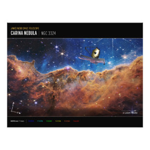 Impression Photo Falaises cosmiques Carina Nebula Space Webb Telesc
