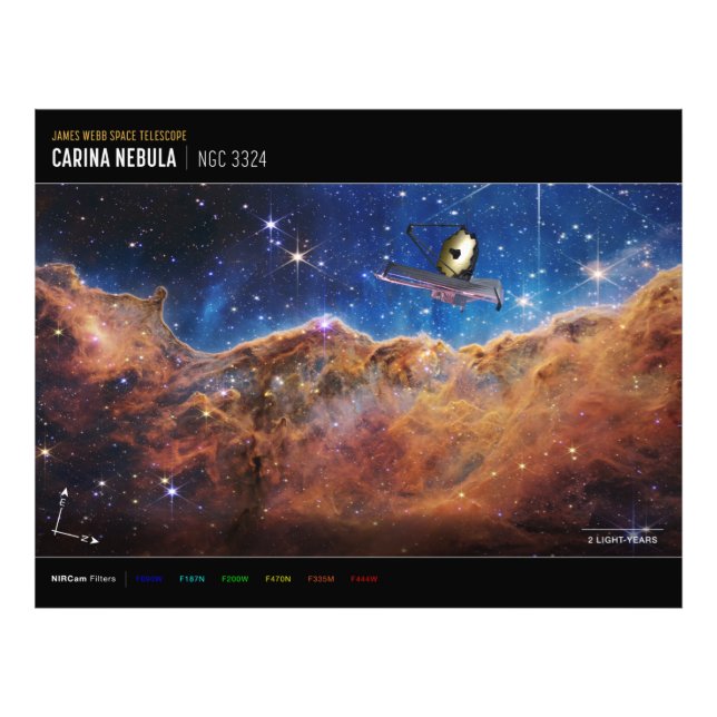 Impression Photo Falaises cosmiques Carina Nebula Space Webb Telesc (Devant)