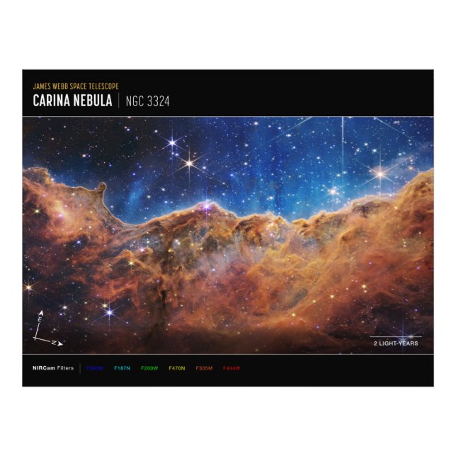 Impression Photo Falaises cosmiques Carina Nebula Space Webb Telesc (Devant)