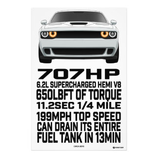 Impression Photo Feuille de frein