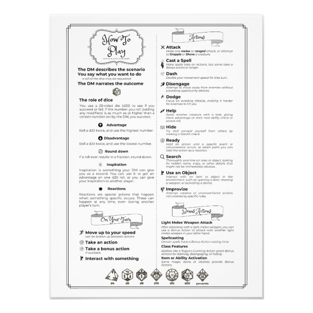 Impression Photo Fiche technique du lecteur de la 5e édition du Mdn (Devant)