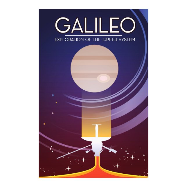 Impression Photo Galileo - Exploration du système de Jupiter (Devant)