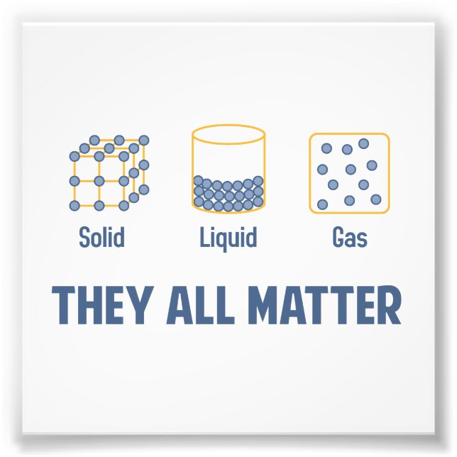 Impression Photo Gaz Solide Liquide - Ils Sont Tous Importants (Devant)