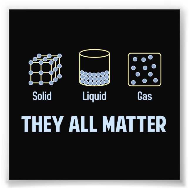 Impression Photo Gaz Solide Liquide - Ils Sont Tous Importants (Devant)