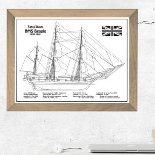 Impression Photo HMS Beagle Tall Ship - Plan d'expédition BD