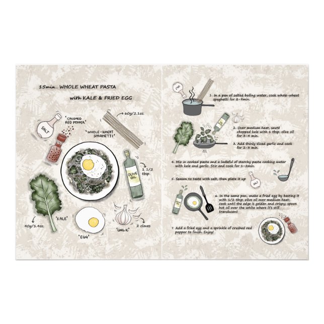 Impression Photo Illustration de recettes de pâtes de petit-déjeune (Devant)