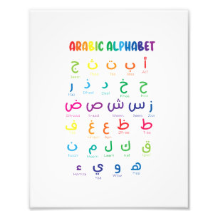 Impression Photo Inspirez l'apprentissage de l'arabe : Bel art alph