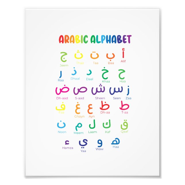 Impression Photo Inspirez l'apprentissage de l'arabe : Bel art alph (Devant)