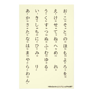 Impression Photo Internationale > Japonais   Alphabets Hiragana et 