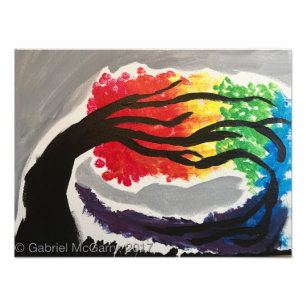 Impression Photo La terre, vent et feu