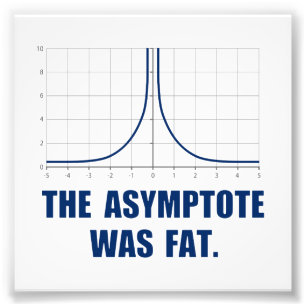 Impression Photo L'Asymptote était gras