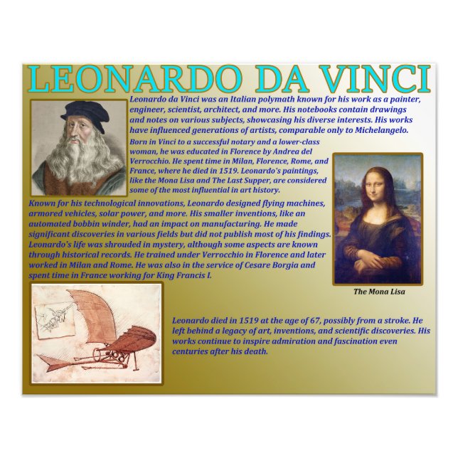 Impression Photo Leonardo Da Vinci (Devant)