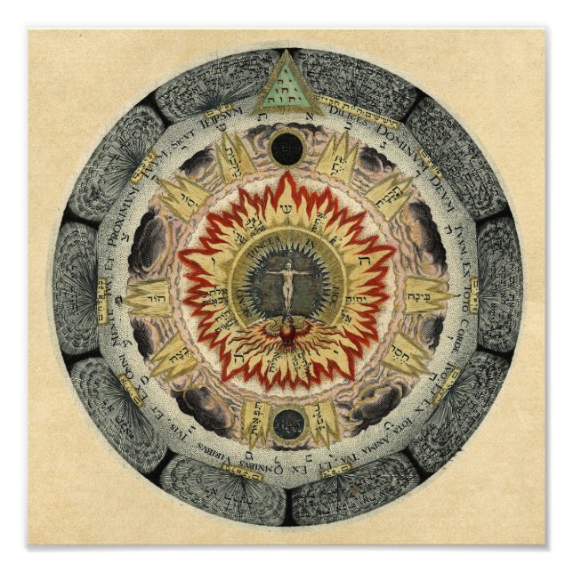 Impression Photo Mandala Tetragrammaton sacré (Devant)