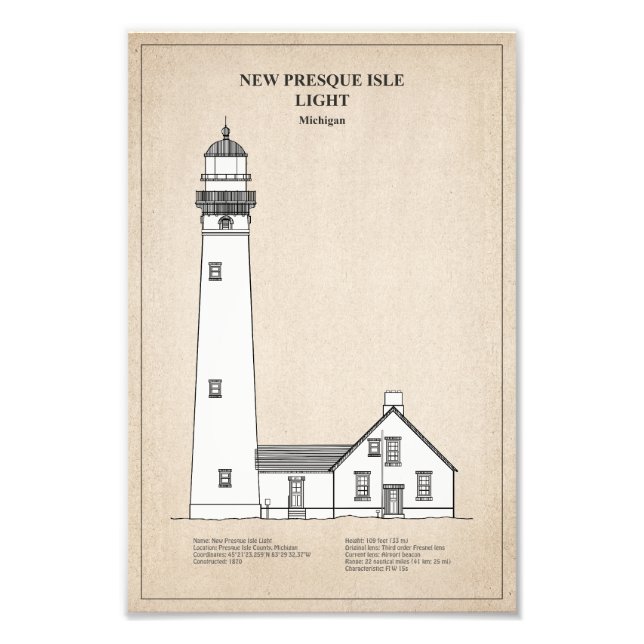 Impression Photo Nouveau phare de Presque Isle - Michigan - SBD (Devant)