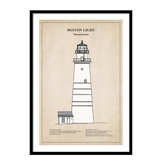 Impression Photo Phare de Boston - Massachusetts - SBD (Créateur téléchargé)